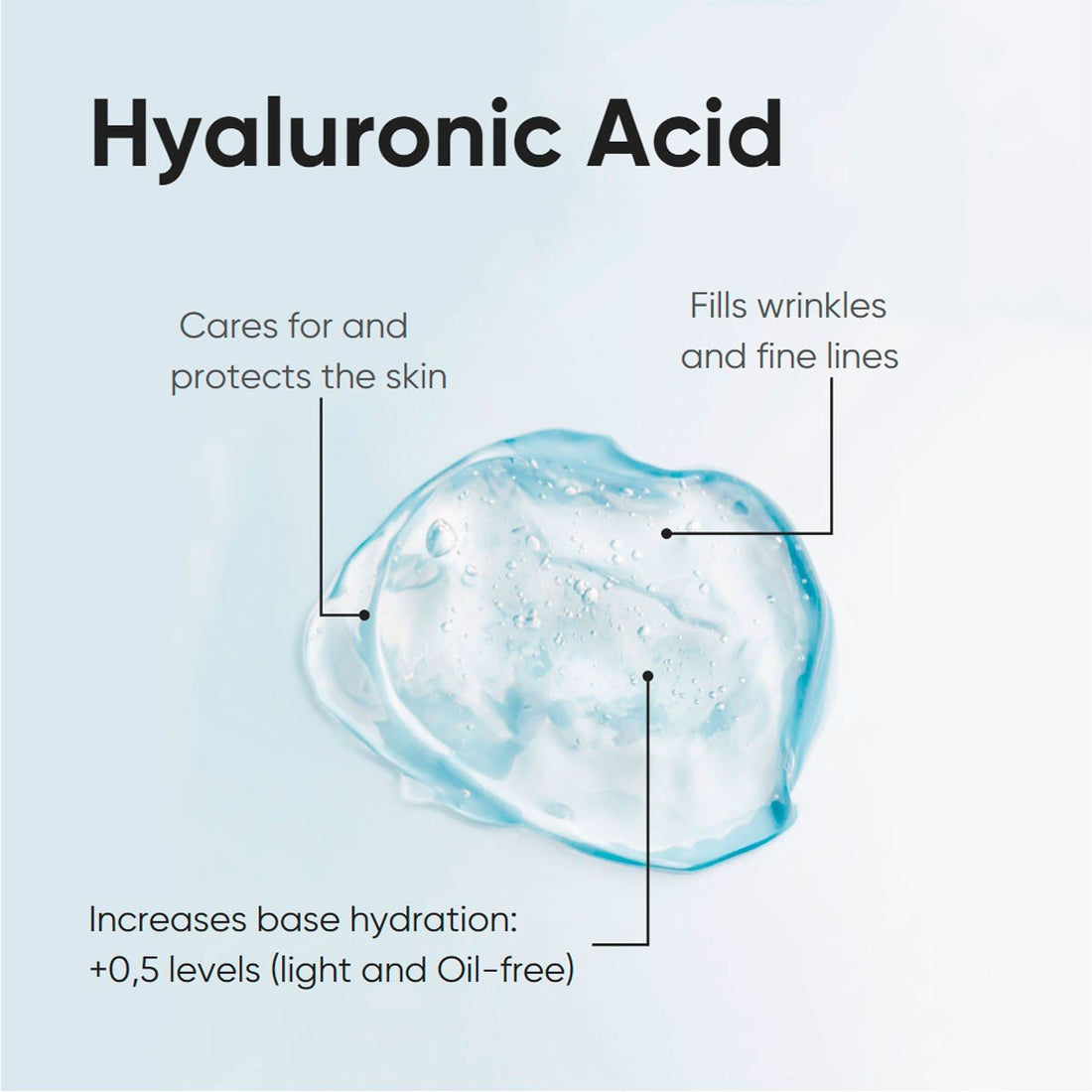 Hyaluronic Acid: What it is and How to Use it? - Koreanskincare