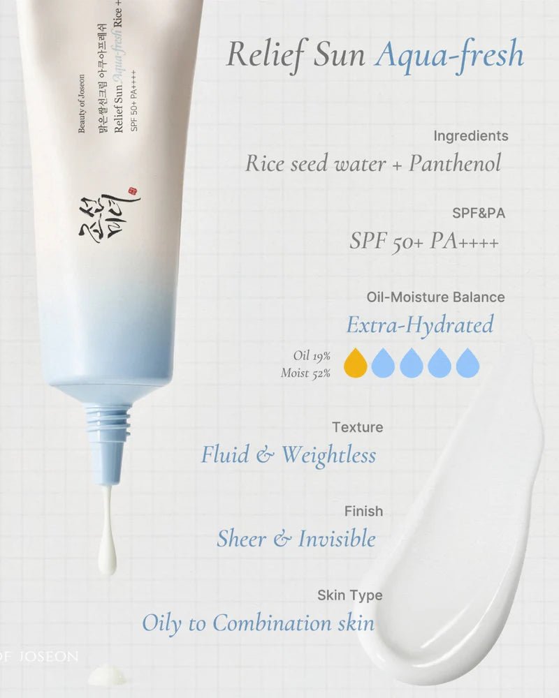 Beauty of Joseon_Relief Sun Aqua - fresh Rice+B5 (SPF50+ PA++++) 50mL_Koreanskincare