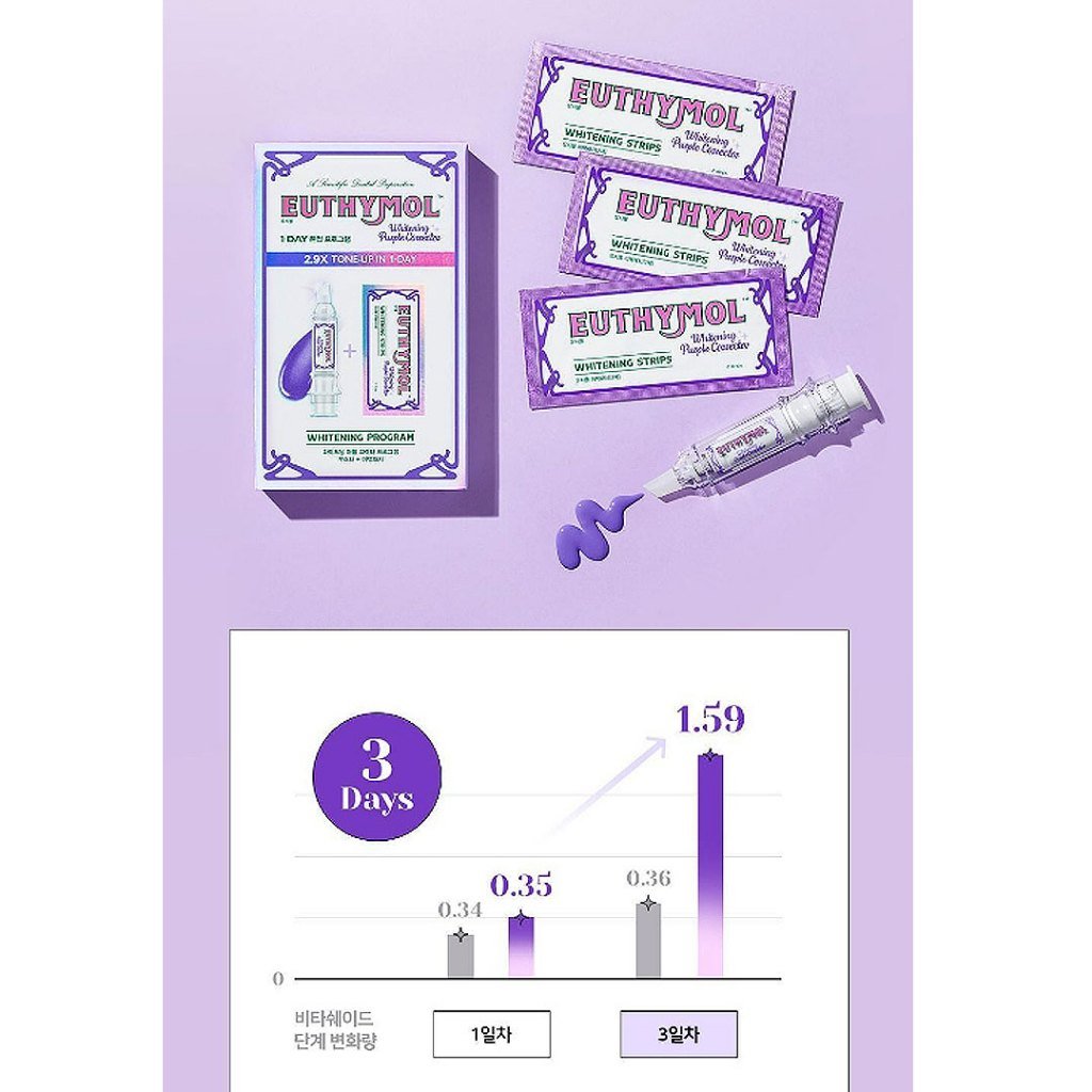 EUTHYMOL_Whitening Purple Booster & Strips 3P (+Hello Kitty Pouch)_Koreanskincare