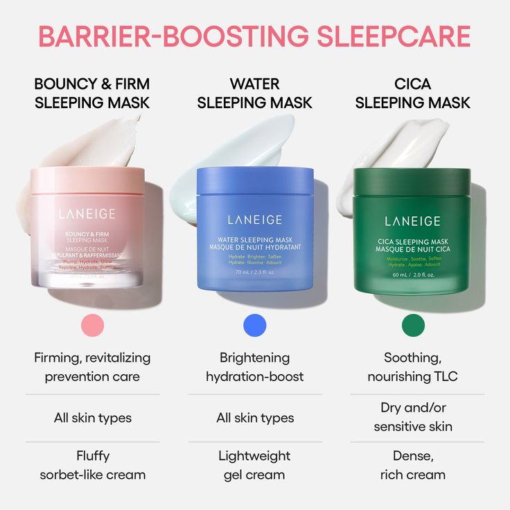 LANEIGE Bouncy & Firm Sleeping Mask 60ml (+Pink Pouch) | Koreanskincare