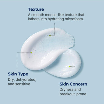 Torriden_Dive In Low Molecular Hyaluronic Acid Cleansing Foam 150mL (150mL+150mL)_Koreanskincare