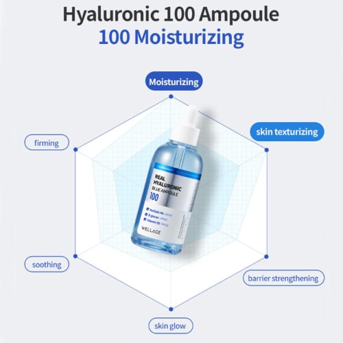 WELLAGE_Real Hyaluronic Blue 100 Ampoule 75mL 1+1_Koreanskincare