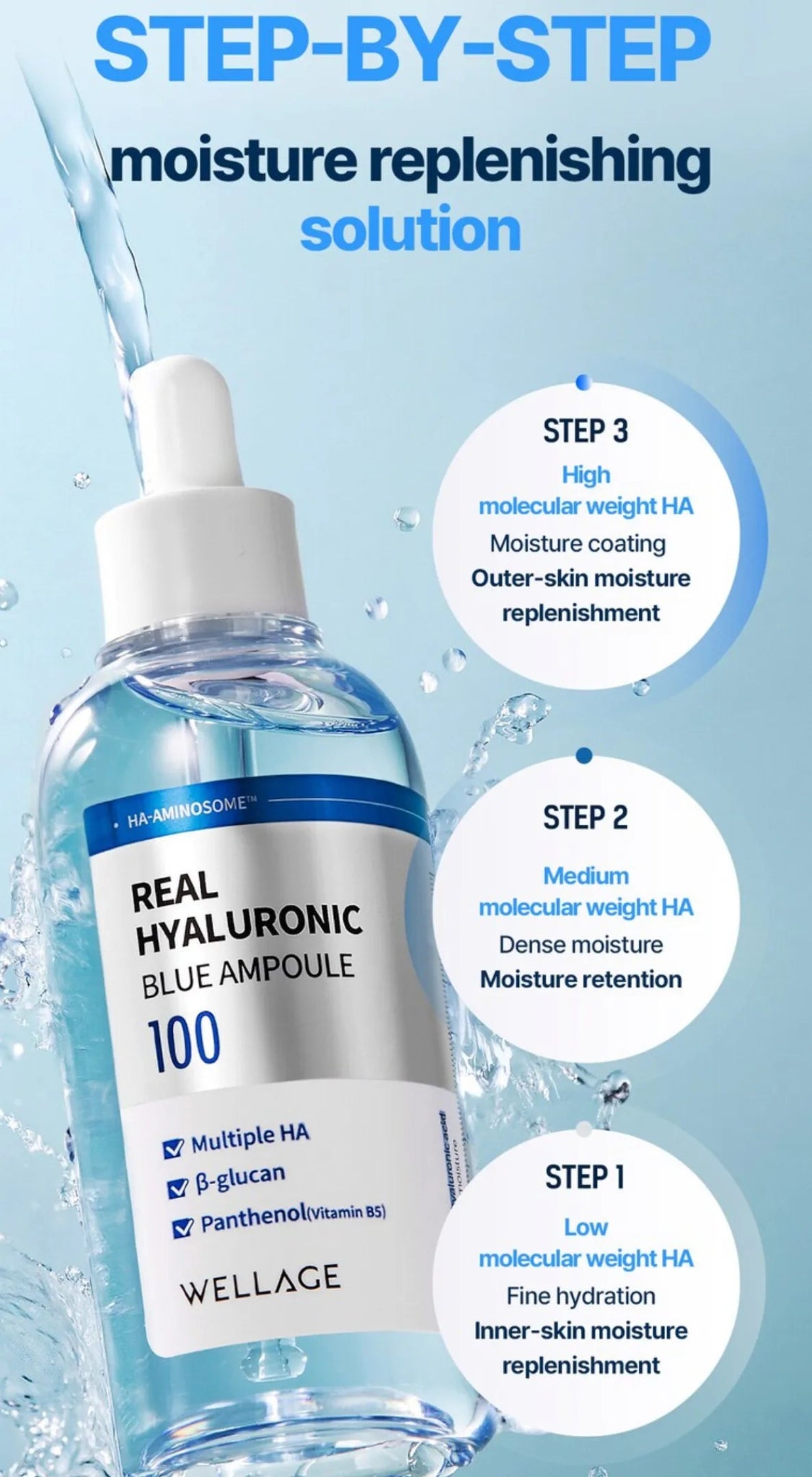 WELLAGE_Real Hyaluronic Blue 100 Ampoule 75mL 1+1_Koreanskincare